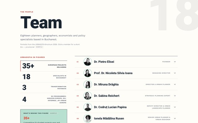 Registrul, 01–18 — lista numerotată a echipei cu un rând deschis pe mint și cifrele în coloana din stânga